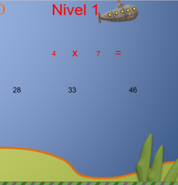 Tablas de Multiplicar Online